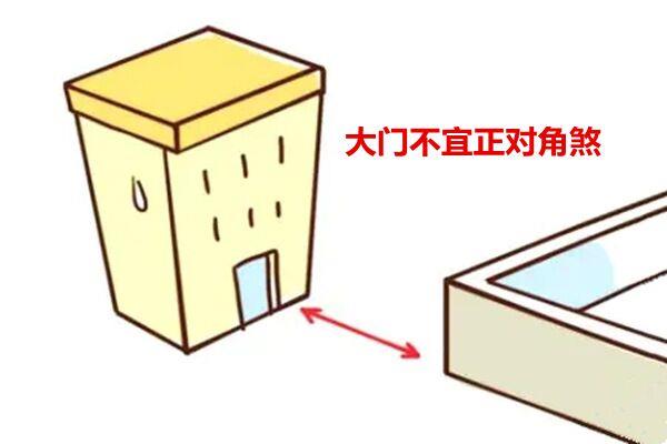 公司办公室大门不宜正对什么